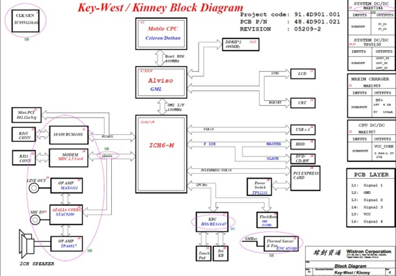 Dell Latitude 120L - Wistron Key-West/Kinney - rev 05209-2 - Laptop Motherboard Diagram